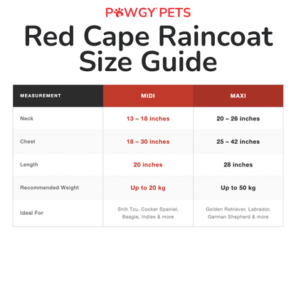 Red Polka Cape Raincoat | Disposable | For Dogs | Pawgy Pets