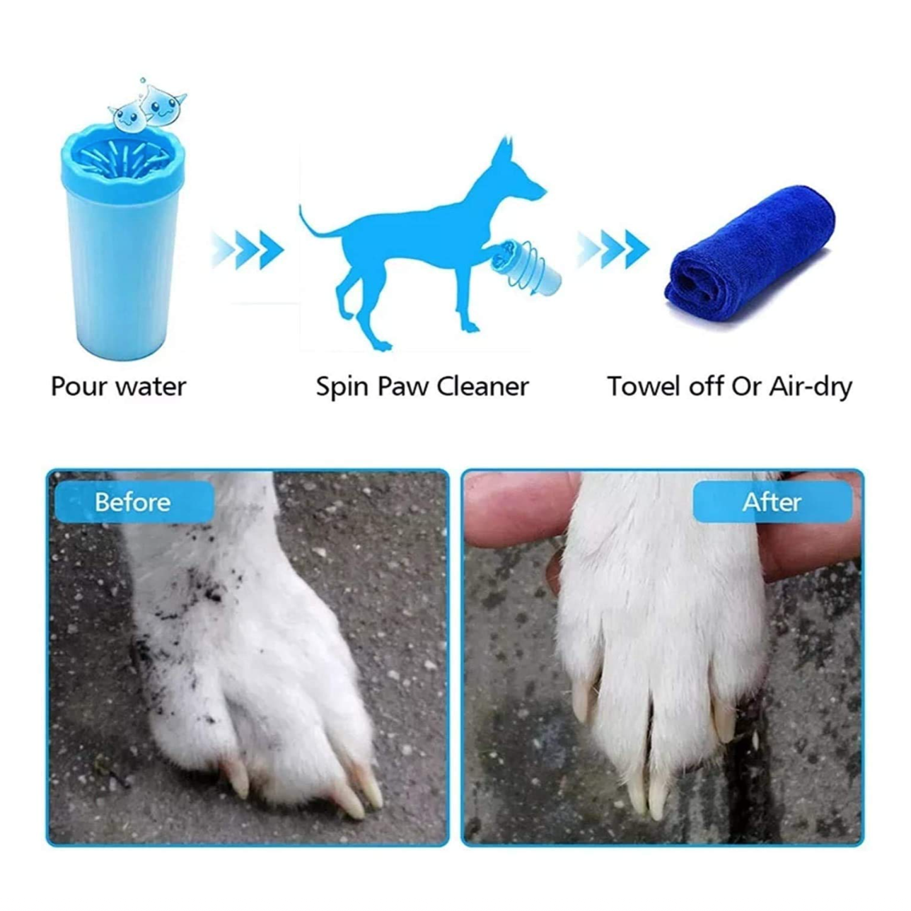 360° Rotating Paw Cleaner